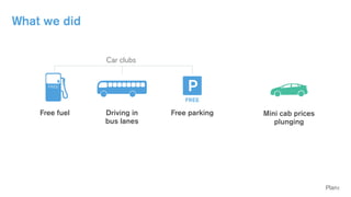 What we did
Free fuel Free parking
FREE
Driving in
bus lanes
Car clubs
FREE
Mini cab prices
plunging
 