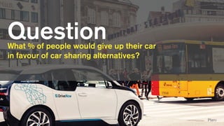 Question 
What % of people would give up their car
in favour of car sharing alternatives?
 