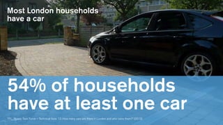 54% of households
have at least one car
TFL, ‘Roads Task Force – Technical Note 12: How many cars are there in London and who owns them?’ (2013)
Most London households
have a car
 