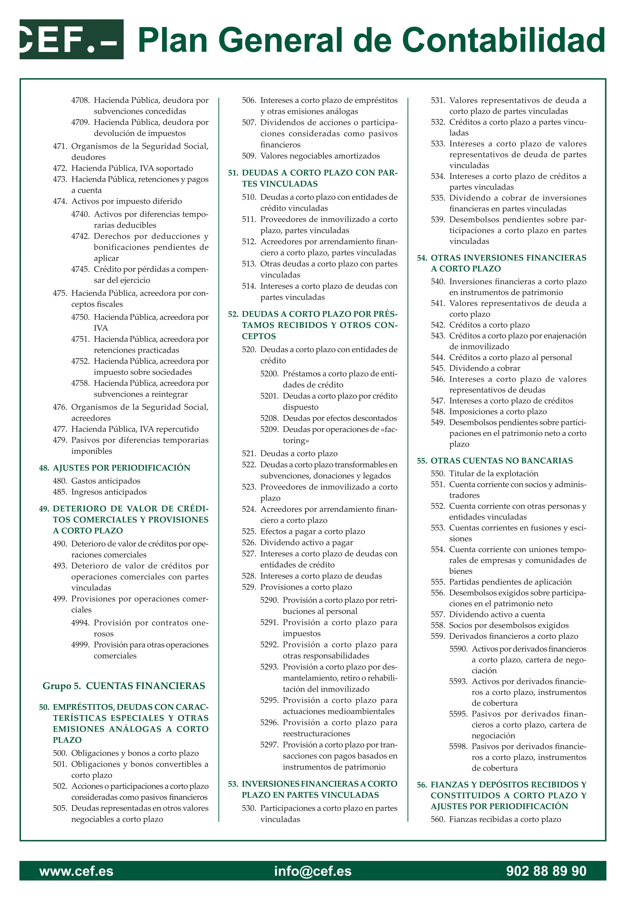 PLAN GENERAL de CONTABILIDAD | PDF