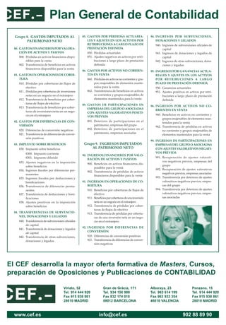 Plan General de Contabilidad
www.cef.es info@cef.es 902 88 89 90
Grupo 8. GASTOS IMPUTADOS AL
PATRIMONIO NETO
80.	GASTOS FINANCIEROS POR VALORA-
CIÓN DE ACTIVOS Y PASIVOS
800. 
Pérdidas en activos financieros dispo-
nibles para la venta
802. 
Transferencia de beneficios en activos
financieros disponibles para la venta
81.	GASTOS EN OPERACIONES DE COBER-
TURA
810. 
Pérdidas por coberturas de flujos de
efectivo
811.	Pérdidas por coberturas de inversiones
netas en un negocio en el extranjero
812. 
Transferencia de beneficios por cober-
turas de flujos de efectivo
813. 
Transferencia de beneficios por cober-
turas de inversiones netas en un nego-
cio en el extranjero
82.	
GASTOS POR DIFERENCIAS DE CON-
VERSIÓN
820. Diferencias de conversión negativas
821.	Transferencia de diferencias de conver-
sión positivas
83. IMPUESTO SOBRE BENEFICIOS
830. Impuesto sobre beneficios
		 8300. Impuesto corriente
		 8301. Impuesto diferido
833.	
Ajustes negativos en la imposición
sobre beneficios
834. 
Ingresos fiscales por diferencias per-
manentes
835.	
Ingresos fiscales por deducciones y
bonificaciones
836.	
Transferencia de diferencias perma-
nentes
837.	
Transferencia de deducciones y boni-
ficaciones
838.	
Ajustes positivos en la imposición
sobre beneficios
84.	TRANSFERENCIAS DE SUBVENCIO-
NES, DONACIONES Y LEGADOS
840. 
Transferencia de subvenciones oficiales
de capital
841.	Transferencia de donaciones y legados
de capital
842.	
Transferencia de otras subvenciones,
donaciones y legados
85.	
GASTOS POR PÉRDIDAS ACTUARIA-
LES Y AJUSTES EN LOS ACTIVOS POR
RETRIBUCIONES A LARGO PLAZO DE
PRESTACIÓN DEFINIDA
850. Pérdidas actuariales
851.	
Ajustes negativos en activos por retri-
buciones a largo plazo de prestación
definida
86.	
GASTOS POR ACTIVOS NO CORRIEN-
TES EN VENTA
860.	Pérdidas en activos no corrientes y gru-
pos enajenables de elementos mante-
nidos para la venta
862. 
Transferencia de beneficios en activos
no corrientes y grupos enajenables de
elementos mantenidos para la venta
89.	
GASTOS DE PARTICIPACIONES EN
EMPRESAS DEL GRUPO O ASOCIADAS
CON AJUSTES VALORATIVOS POSITI-
VOS PREVIOS
891.	
Deterioro de participaciones en el
patrimonio, empresas del grupo
892.	
Deterioro de participaciones en el
patrimonio, empresas asociadas
Grupo 9. INGRESOS IMPUTADOS
AL PATRIMONIO NETO
90.	
INGRESOS FINANCIEROS POR VALO-
RACIÓN DE ACTIVOS Y PASIVOS
900. 
Beneficios en activos financieros dis-
ponibles para la venta
902.	
Transferencia de pérdidas de activos
financieros disponibles para la venta
91.	
INGRESOS EN OPERACIONES DE CO-
BERTURA
910. 
Beneficios por coberturas de flujos de
efectivo
911. 
Beneficiosporcoberturasdeunainversión
neta en un negocio en el extranjero
912.	
Transferencia de pérdidas por cober-
turas de flujos de efectivo
913.	Transferencia de pérdidas por cobertu-
ras de una inversión neta en un nego-
cio en el extranjero
92.	
INGRESOS POR DIFERENCIAS DE
CONVERSIÓN
920.	
Diferencias de conversión positivas
921.	Transferencia de diferencias de conver-
sión negativas
94.	INGRESOS POR SUBVENCIONES,
DONACIONES Y LEGADOS
940. 
Ingresos de subvenciones oficiales de
capital
941.	
Ingresos de donaciones y legados de
capital
942.	Ingresos de otras subvenciones, dona-
ciones y legados
95.	
INGRESOS POR GANANCIAS ACTUA-
RIALES Y AJUSTES EN LOS ACTIVOS
POR RETRIBUCIONES A LARGO
PLAZO DE PRESTACIÓN DEFINIDA
950. Ganancias actuariales
951.	
Ajustes positivos en activos por retri-
buciones a largo plazo de prestación
definida
96.	
INGRESOS POR ACTIVOS NO CO-
RRIENTES EN VENTA
960. 
Beneficios en activos no corrientes y
grupos enajenables de elementos man-
tenidos para la venta
962.	
Transferencia de pérdidas en activos
no corrientes y grupos enajenables de
elementos mantenidos para la venta
99.	
INGRESOS DE PARTICIPACIONES EN
EMPRESAS DEL GRUPO O ASOCIADAS
CON AJUSTES VALORATIVOS NEGATI-
VOS PREVIOS
991.	
Recuperación de ajustes valorati-
vos negativos previos, empresas del
grupo
992.	
Recuperación de ajustes valorativos
negativos previos, empresas asociadas
993.	
Transferencia por deterioro de ajustes
valorativos negativos previos, empre-
sas del grupo
994.	
Transferencia por deterioro de ajustes
valorativos negativos previos, empre-
sas asociadas
El CEF desarrolla la mayor oferta formativa de Masters, Cursos,
preparación de Oposiciones y Publicaciones de Contabilidad
Viriato, 52 Gran de Gràcia, 171	Alboraya, 23 Ponzano, 15
Tel. 914 444 920	Tel. 934 150 988	Tel. 963 614 199	Tel. 914 444 920
Fax 915 938 861 Fax 932 174 018 Fax 963 933 354 Fax 915 938 861
28010 Madrid 08012 Barcelona 46010 Valencia 28010 Madrid
 