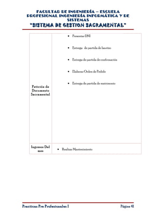 FACULTAD DE INGENIERÍA – ESCUELA
  PROFESIONAL INGENIERÍA INFORMÁTICA Y DE
                 SISTEMAS
    “SISTEMA DE GESTION SACRAMENTAL”

                            • Presentar DNI


                            • Entrega de partida de bautizo


                            • Entrega de partida de confirmación


                            • Elaborar Orden de Pedido


                            • Entrega de partida de matrimonio
      Petición de
      Documento
     Sacramental




     Ingresos Del
         mes         • Realizar Mantenimiento




Practicas Pre Profesionales I                                      Página 41
 