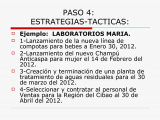 PASO 4:
       ESTRATEGIAS-TACTICAS:
   Ejemplo: LABORATORIOS MARIA.
   1-Lanzamiento de la nueva línea de
    compotas para bebes a Enero 30, 2012.
   2-Lanzamiento del nuevo Champú
    Anticaspa para mujer el 14 de Febrero del
    2012.
   3-Creación y terminación de una planta de
    tratamiento de aguas residuales para el 30
    de marzo del 2012.
   4-Seleccionar y contratar al personal de
    Ventas para la Región del Cibao al 30 de
    Abril del 2012.
 