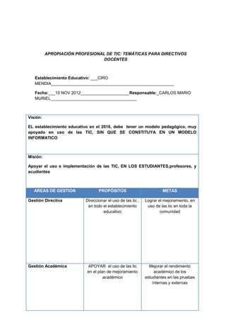 APROPIACIÓN PROFESIONAL DE TIC: TEMÁTICAS PARA DIRECTIVOS
                                 DOCENTES



   Establecimiento Educativo: ___CIRO
   MENDIA_____________________________________________________

   Fecha:___10 NOV 2012_____________________Responsable:_CARLOS MARIO
   MURIEL_____________________________________



Visión:

EL establecimiento educativo en el 2016, debe tener un modelo pedagógico, muy
apoyado en uso de las TIC, SIN QUE SE CONSTITUYA EN UN MODELO
INFORMATICO



Misión:

Apoyar el uso e implementación de las TIC, EN LOS ESTUDIANTES,profesores, y
acudientes



   AREAS DE GESTION              PROPÓSITOS                          METAS

Gestión Directiva         Direccionar el uso de las tic ,   Lograr el mejoramiento, en
                           en todo el establecimiento        uso de las tic en toda la
                                   educativo                        comunidad




Gestión Académica          APOYAR el uso de las tic           Mejorar el rendimiento
                           en el plan de mejoramiento            académico de los
                                    académico               estudiantes en las pruebas
                                                                internas y externas
 