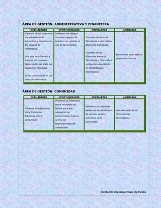 Plan gestion colmayor_tic_vr3