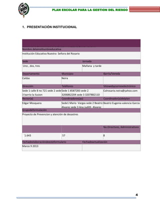 4
PLAN ESCOLAR PARA LA GESTION DEL RIESGO
1. PRESENTACIÓN INSTITUCIONAL
PRESENTACIÓNEIDENTIFICACIÓNDELAINSTITUCIÓNEDUCATIVANombre delainstitucióneducativa
Institución Educativa Nuestra Señora del Rosario
Sede Jornada
Uno , dos, tres Mañana y tarde
Departamento Municipio Barrio/Vereda
Caldas Neira
Dirección Teléfonos Sitiowebycorreoelectrónico
Sede 1 calle 8 no 721 sede 2 sede
3 barrio la ilusion
sedggghgg
se
Sede 1 8587283 sede 2
3206862204 sede 3 3207882110
Colrosario.neira@yahoo.com
Rector(a) Coordinadores(as) Coordinador(a)delplan
Edgar Mosquera Sede1 Mario Vargas sede 2 Beatriz
Alvarez sede 3 Ana Judith Alvarez
Judith alvarezjudit
Beatriz Eugenia valencia Garcia
Grupodeformulación
Proyecto de Prevencion y atención de desastres
No.Estudiantes No.Docentes
No.Directivos, Administrativos
´1.643 57 8
Fechadeelaboracióndeesteformulario Fechadeactualización
Marzo 9 2013
 