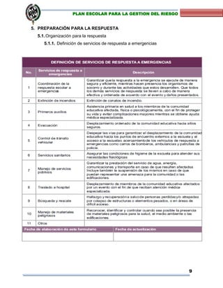 9
PLAN ESCOLAR PARA LA GESTION DEL RIESGO
5. PREPARACIÓN PARA LA RESPUESTA
5.1.Organización para la respuesta
5.1.1. Definición de servicios de respuesta a emergencias
 