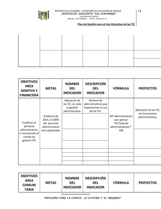 REPÚBLICA DE COLOMBIA – SECRETARÍA DE EDUCACIÓN DE BOYACÁ

INSTITUCIÓN EDUCATIVA “LOS COMUNEROS”

13

CHIQUINQUIRÁ, BOYACÁ
DANE No. 215176000216
NIT No. 900135723 – 1

Plan de Gestión para el Uso Educativo de las TIC

OBJETIVOS
AREA
ADMTVA Y
FINANCIERA

METAS

NOMBRE
DEL
INDICADOR

DESCRIPCIÓN
DEL
INDICADOR

FÓRMULA

Aplicación de
Número de
las TIC, en toda administrativos que
la gestión
implementan el uso
administrativa.
de las TIC.

Cualificar al
personal
administrativo,
e incorporarlo al
comité de
gestión CPE

OBJETIVOS
AREA
COMUNI
TARIA

A febrero de
2014, el 100%
del personal
administrativo
será capacitado.

METAS

(Nº administrativos
que aplican
TIC/Total de
administrativos) *
100

NOMBRE
DEL
INDICADOR

DESCRIPCIÓN
DEL
INDICADOR

FÓRMULA

********************
“EDUCANDO PARA LA CIENCIA, LA CULTURA Y EL PROGRESO”

PROYECTOS

Aplicación de las TIC,
en los procesos
administrativos.

PROYECTOS

 
