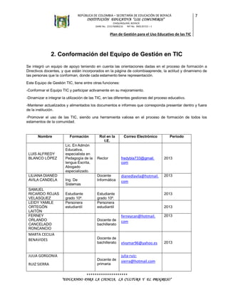REPÚBLICA DE COLOMBIA – SECRETARÍA DE EDUCACIÓN DE BOYACÁ

INSTITUCIÓN EDUCATIVA “LOS COMUNEROS”

7

CHIQUINQUIRÁ, BOYACÁ
DANE No. 215176000216
NIT No. 900135723 – 1

Plan de Gestión para el Uso Educativo de las TIC

2. Conformación del Equipo de Gestión en TIC
Se integró un equipo de apoyo teniendo en cuenta las orientaciones dadas en el proceso de formación a
Directivos docentes, y que están incorporados en la página de colombiaaprende, la actitud y dinamismo de
las personas que la conforman, donde cada estamento tiene representación.
Este Equipo de Gestión TIC, tiene entre otras funciones:
-Conformar el Equipo TIC y participar activamente en su mejoramiento.
-Dinamizar e integrar la utilización de las TIC, en las diferentes gestiones del proceso educativo.
-Mantener actualizados y alimentados los documentos e informes que corresponda presentar dentro y fuera
de la institución.
-Promover el uso de las TIC, siendo una herramienta valiosa en el proceso de formación de todos los
estamentos de la comunidad.

Nombre

LUIS ALFREDY
BLANCO LÓPEZ

LILIANA DIANED
AVILA CANDELA
SAMUEL
RICARDO ROJAS
VELASQUEZ
LEIDY YAMILE
ORTEGÓN
LAITÓN
FERNEY
ORLANDO
CANCELADO
RONCANCIO

MARTA CECILIA
BENAVIDES

Formación
Lic. En Admón
Educativa,
especialista en
Pedagogía de la
lengua Escrita,
Abogado
especializado.
Ing. De
Sistemas
Estudiante
grado 10º.
Personera
estudiantil

Rol en la
I.E.

Periodo

Rector

fredybla733@gmail.
com

2013

Docente
Informática

dianedlavila@hotmail.
com

2013

Estudiante
grado 10º.
Personera
estudiantil

Docente de
bachillerato

Docente de
bachillerato

JULIA GORGONIA
RUIZ SIERRA

Correo Electrónico

Docente de
primaria

2013

2013

ferneycan@hotmail.
com

2013

elvymar96@yahoo.es

2013

julia-ruizsierra@hotmail.com

********************
“EDUCANDO PARA LA CIENCIA, LA CULTURA Y EL PROGRESO”

 
