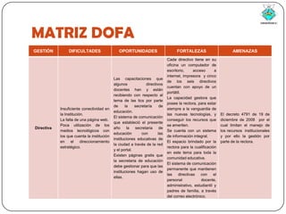 MATRIZ DOFA