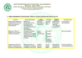 INSTITUCIÒN EDUCATIVA POLICARPA SALAVARRIETA
                              MIRAVALLE – DAPA, YUMBO
            SEDES: MIRAVALLE, ALTO DAPA, YUMBILLO, SALAZAR, LA BUITRERA.
                        Resolución 2981 del 1º septiembre de 2009.
                            Km 9 vía a Dapa teléfono 550 81 15




7. DIRECCIONAMIENTO ESTRATEGICO PARA EL PLAN DE GESTION DE USO DE LAS TIC.

                                                              LINEAS                       ACCIONES
           OBJETIVOS            POLITICA INSTITUCIONAL                    PROGRAMAS                        CON QUIEN SE HACE
                                                           ESTRATEGICAS                   INMEDIATAS
  Diagnosticar el estado de   Masificar el                Encuesta.       Actualiza-   Aplicación de    Con docentes y
  manejo de las TIC’S que     conocimiento de las         Ejercicios de   Ción en      la encuesta      administrativos.
  tienen los docentes y       De las técnicas y           diagnóstico.    TIC’S        diagnósti-
  administrativos.            tecnologías de la                                        Ca y ejercicio
                              comunicación entre los                                   de aplicación.
                              docentes y
                              administrativos.
  Elaborar un Plan de         Considerar el estado        Apoyo           Herramient                    Equipo de gestión.
  Gestión en tic’s para la    inicial de todo el          externo.        as
  Institución Educativa.      personal para posibilitar   Autoformació    pedagógic
                              cualificación en TIC’S y    n.              as.
                              mejorar resultado en los                    Programas
                              procesos.                                   de
                                                                          Ofimática.
                                                                          Programas
                                                                          Nacionales
                                                                          .
  Implementar el Plan de      Minimizar costos de       Gestión           Uso de     Desarrollo de      Equipo de gestión y
  gestión considerando los    contratación a externos. directiva.         sofwar     las diferentes     comunidad educativa.
  procesos de seguimiento y   Posibilitar el uso de las Gestión           SIMAT.     tareas en las
 