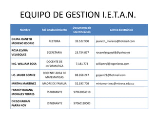 EQUIPO DE GESTION I.E.T.A.N.
                                          Documento de
      Nombre        Rol Establecimiento                              Correo Electrónico
                                          Identificación

GILMA JEANETH
                         RECTORA           39.527.900      jeaneth_moreno@hotmail.com
MORENO OSORIO

ROSA ELVIRA
                       SECRETARIA          23.754.097      rosavelasquez68@yahoo.es
VELASQUEZ

                       DOCENTE DE
ING. WILLIAM SOSA                           7.181.773      williamrsl@ingenieros.com
                      INFORMATICA

                    DOCENTE AREA DE
LIC. JAVIER GOMEZ                          88.268.247      gojaen22@hotmail.com
                     MATEMATICAS

MIRTHA MARTINEZ     MADRE DE FAMILIA       52.197.708      mirtamartinez@misena.edu.co

FRANCY DAYANA
                       ESTUDIANTE         97061004010
MORALES TORRES

DIEGO FABIAN
                       ESTUDIANTE         97060110003
PARRA NOY
 