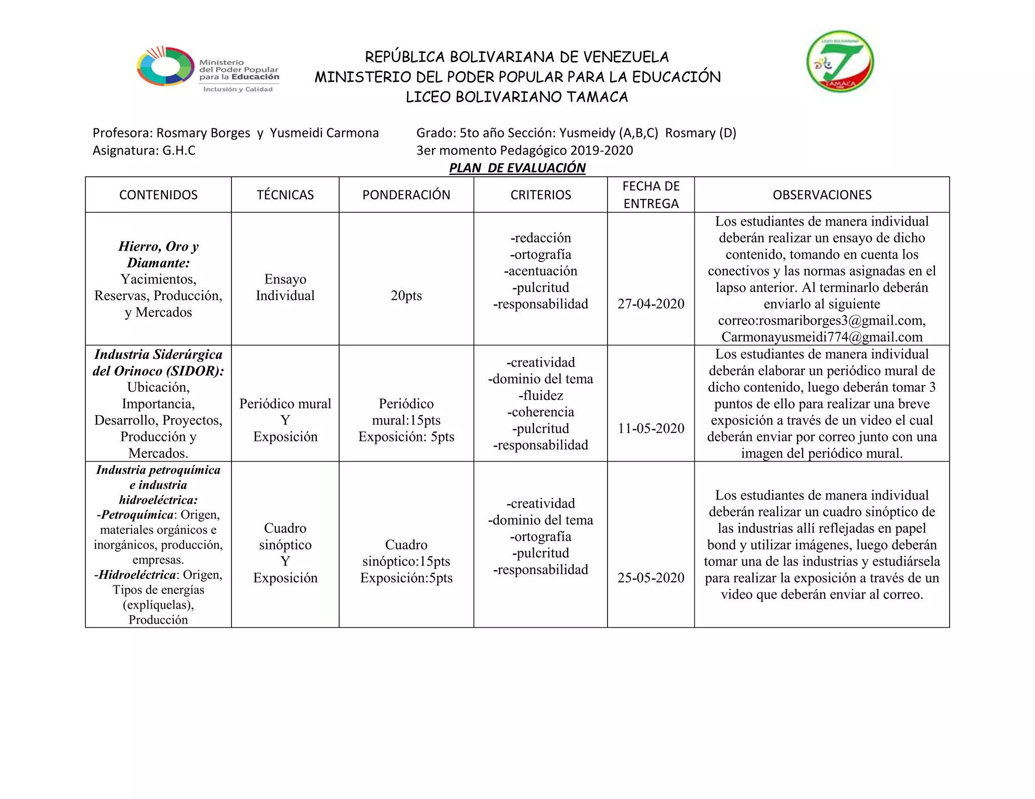 Plan de ghc 5to año PPT