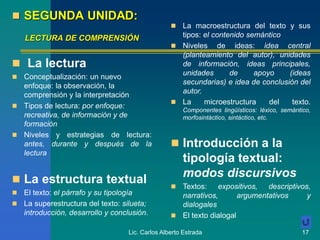 Lic. Carlos Alberto Estrada 17
 SEGUNDA UNIDAD:
LECTURA DE COMPRENSIÓN
 La lectura
 Conceptualización: un nuevo
enfoque: la observación, la
comprensión y la interpretación
 Tipos de lectura: por enfoque:
recreativa, de información y de
formación
 Niveles y estrategias de lectura:
antes, durante y después de la
lectura
 La estructura textual
 El texto: el párrafo y su tipología
 La superestructura del texto: silueta;
introducción, desarrollo y conclusión.
 La macroestructura del texto y sus
tipos: el contenido semántico
 Niveles de ideas: idea central
(planteamiento del autor), unidades
de información, ideas principales,
unidades de apoyo (ideas
secundarias) e idea de conclusión del
autor.
 La microestructura del texto.
Componentes lingüísticos: léxico, semántico,
morfosintáctico, sintáctico, etc.
 Introducción a la
tipología textual:
modos discursivos
 Textos: expositivos, descriptivos,
narrativos, argumentativos y
dialogales
 El texto dialogal
 