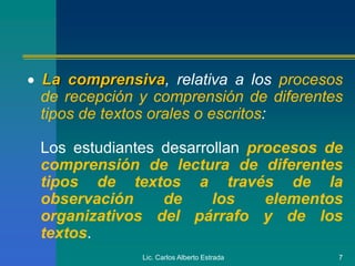 Lic. Carlos Alberto Estrada 7
 La comprensiva, relativa a los procesos
de recepción y comprensión de diferentes
tipos de textos orales o escritos:
Los estudiantes desarrollan procesos de
comprensión de lectura de diferentes
tipos de textos a través de la
observación de los elementos
organizativos del párrafo y de los
textos.
 