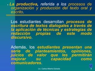 Lic. Carlos Alberto Estrada 8
 La productiva, referida a los procesos de
organización y producción del texto oral y
escrito.
Los estudiantes desarrollan procesos de
escritura de textos dialogales a través de
la aplicación de técnicas y estrategias de
redacción propias de este modo
discursivo.
Además, los estudiantes presentan una
serie de planteamientos, opiniones,
juicios de valor que les permitirán
mejorar su capacidad como
comunicadores.
 