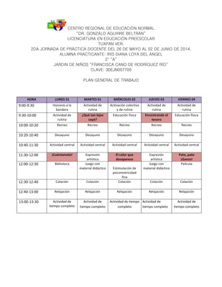 CENTRO REGIONAL DE EDUCACIÓN NORMAL
“DR. GONZÁLO AGUIRRE BELTRÁN”
LICENCIATURA EN EDUCACIÓN PREESCOLAR
TUXPAN VER.
2DA JORNADA DE PRÁCTICA DOCENTE DEL 26 DE MAYO AL 02 DE JUNIO DE 2014.
ALUMNA PRACTICANTE: IRIS DIANA LOYA DEL ÁNGEL
2° “A”
JARDIN DE NIÑOS “FRANCISCA CANO DE RODRÍGUEZ RÍO”
CLAVE: 30EJN007700
PLAN GENERAL DE TRABAJO
HORA LUNES 31 MARTES 01 MIÉRCOLES 02 JUEVES 03 VIERNES 04
9:00-9:30 Honores a la
bandera
Actividad de
rutina
Activación colectiva
y de rutina
Actividad de
rutina
Actividad de
rutina
9:30-10:00 Actividad de
rutina
¿Qué tan lejos
cayó?
Educación física Encontrando el
tesoro
Educación física
10:00-10:20 Recreo Recreo Recreo Recreo Recreo
10:20-10:40 Desayuno Desayuno Desayuno Desayuno Desayuno
10:40-11:30 Actividad central Actividad central Actividad central Actividad central Actividad central
11:30-12:00 ¡Cuéntamelo! Expresión
artística
El color que
desaparece
Expresión
artística
Pato, pato
¡Ganzo!
12:00-12:30 Biblioteca Juego con
material didáctico Estimulación de
psicomotricidad
fina
Juego con
material didáctico
Película
12:30-12:40 Colación Colación Colación Colación Colación
12:40-13:00 Relajación Relajación Relajación Relajación Relajación
13:00-13:30 Actividad de
tiempo completo
Actividad de
tiempo completo
Actividad de tiempo
completo
Actividad de
tiempo completo
Actividad de
tiempo completo