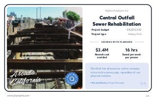 ”
Central Outfall
Sewer Rehabilitation
Project budget
Project type
$16,000,000
Heavy Civil
Rework cost
avoided
Saved per week
per person
SAVINGS WITH PLANGRID
PlanGrid has allowed our entire company
to be on the same page, regardless of our
physical location.
— Ricardo Ramos, Project Manager
$3.4M 16 hrs
Alpha Analysis Inc
Arcadia,
Calif��nia
www.plangrid.comwww.plangrid.com 04
 