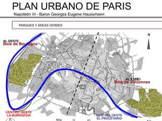 PLAN URBANO DE PARIS
     Napoleón III - Baron Georges Eugene Haussmann

       PARQUES Y ÁREAS VERDES

                                                                       N

AL OESTE
Bois de Boulogne




                                                             AL ESTE
                                                     Bois de Vincennes




 CENTRO- OESTE
 LA BURGUESIA                                CENTRO- OESTE
                                             EL PROLETARIO
 
