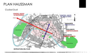PLAN HAUSSMAN
Ciudad Dual
 