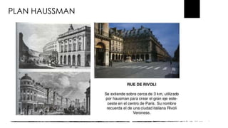PLAN HAUSSMAN
 