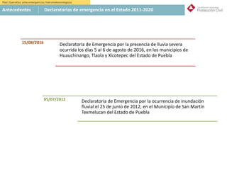 Plan Operativo ante emergencias hidrometeorológicas
Antecedentes Declaratorias de emergencia en el Estado 2011-2020
15/08/2016 Declaratoria de Emergencia por la presencia de lluvia severa
ocurrida los días 5 al 6 de agosto de 2016, en los municipios de
Huauchinango, Tlaola y Xicotepec del Estado de Puebla
05/07/2012 Declaratoria de Emergencia por la ocurrencia de inundación
fluvial el 25 de junio de 2012, en el Municipio de San Martín
Texmelucan del Estado de Puebla
 