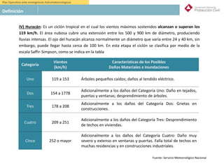 Categoría
Vientos
(km/h)
Características de los Posibles
Daños Materiales e Inundaciones
Uno 119 a 153 Árboles pequeños caídos; daños al tendido eléctrico.
Dos 154 a 1778
Adicionalmente a los daños del Categoría Uno: Daño en tejados,
puertas y ventanas; desprendimiento de árboles.
Tres 178 a 208
Adicionalmente a los daños del Categoría Dos: Grietas en
construcciones.
Cuatro 209 a 251
Adicionalmente a los daños del Categoría Tres: Desprendimiento
de techos en viviendas.
Cinco 252 o mayor
Adicionalmente a los daños del Categoría Cuatro: Daño muy
severo y extenso en ventanas y puertas. Falla total de techos en
muchas residencias y en construcciones industriales.
Plan Operativo ante emergencias hidrometeorológicas
Definición
IV) Huracán: Es un ciclón tropical en el cual los vientos máximos sostenidos alcanzan o superan los
119 km/h. El área nubosa cubre una extensión entre los 500 y 900 km de diámetro, produciendo
lluvias intensas. El ojo del huracán alcanza normalmente un diámetro que varía entre 24 y 40 km, sin
embargo, puede llegar hasta cerca de 100 km. En esta etapa el ciclón se clasifica por medio de la
escala Saffir-Simpson, como se indica en la tabla
Fuente: Servicio Meteorológico Nacional
 