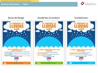 Zonas de Riesgo Accidentes al conducir Inundaciones
Plan Operativo ante emergencias hidrometeorológicas
Material informativo Flyers
 