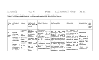 Área: HUMANIDAD

Grado: 4ºB

PERIODO: 3

Docente: ALVARO AMAYA POLANCO

AÑO: 2013

UNIDAD: LA VALORACIÓN DE LA COMUNICACIÓN Y LA ÉTICA DE LA COMUNICACIÓN.
Ética de la comunicación para comprender la información y otros sistemas de la comunicación no verbal

TIEM
PO

3
SEMA
NAS

ESTANDAR
ES

Produce
diferentes
textos
de
acuerdo a la
necesidad
comunicativa
,
Identifico el
sujeto
y
predicado de
la oración y
lo relaciono

TEMAS

PREGUNTAS
PROBLEMATIZA
DORAS

Producción ¿Cómo
caracterizar los
textual:
medios
de
comunicación
*La
masiva
y
Oración
seleccionar
la
*Clases de información que
oración
emiten para ser
utilizados en la
*Partes de
creación
de
la oración
nuevos puestos
literarios y entre
*El hiato
este
y
el
*El
contexto?
diptongo
-¿Qué
es
la
oracion?

COMPETENCIAS

Competencia
gramatical: hago uso
adecuado
de las
reglas
sintácticas
morfológica,
fonológicas y fonéticas
en
la
producción
textual

METODOLOGIA

RECURSOS

La
utilización
de
recursos y materiales
en la enseñanza de
humanidades,
depende de varios
factores entre otros, la
habilidad del maestro
para utilizarlos y la
efectividad como lo
aplique
en
la
enseñanza en el aula
de clase.

En
el
que
hacer
pedagógico actual se
propone
un método
dinámico, en donde el
aprehendiente a prenda
haciendo;construyendo,cr
eando,analizando,observa
ndo,argumentando,analiz
ando,investigando,donde
Competencia textual: el profesor juega el papel
garantizo que mis de orientador. Se aplicara
textos
posean una mitología activa y
coherencia y cohesión. participativa, teniendo en
cuenta
el
modelo
Para ello se hace uso
pedagógico
conceptual,

EVALUACION

Interpretativa:
-lee
mentalmente y
en
formaoral
los textos q se
presentan
en
algunas
consonantes.
-utiliza
las
combinaciones

OBS
ERV
ACIO
NES

 