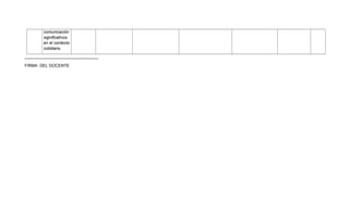comunicación
significativos
en el contexto
cotidiano.
________________________________
FIRMA DEL DOCENTE

 