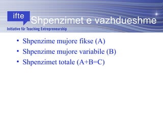 Shpenzimet e vazhdueshme Shpenzime mujore fikse (A) Shpenzime mujore variabile (B) Shpenzimet totale (A+B=C) 