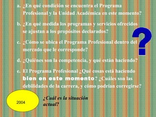 ¿Cuál es la situación
actual?
a. ¿En qué condición se encuentra el Programa
Profesional y la Unidad Académica en este momento?
b. ¿En qué medida los programas y servicios ofrecidos
se ajustan a los propósitos declarados?
c. ¿Cómo se ubica el Programa Profesional dentro del
mercado que le corresponde?
d. ¿Quiénes son la competencia, y qué están haciendo?
e. El Programa Profesional ¿Qué cosas está haciendo
bien en este momento? ¿Cuáles son las
debilidades de la carrera, y cómo podrían corregirse?
2004
 