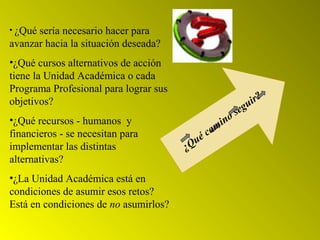 • ¿Qué sería necesario hacer para
avanzar hacia la situación deseada?
•¿Qué cursos alternativos de acción
tiene la Unidad Académica o cada
Programa Profesional para lograr sus
objetivos?
•¿Qué recursos - humanos y
financieros - se necesitan para
implementar las distintas
alternativas?
•¿La Unidad Académica está en
condiciones de asumir esos retos?
Está en condiciones de no asumirlos?
¿Qué camino seguir?
 