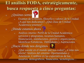 El análisis FODA, estratégicamente,El análisis FODA, estratégicamente,
busca respuesta a cinco preguntas:busca respuesta a cinco preguntas:
a.a. ¿Quiénes somos¿Quiénes somos
a.a. Examen de la misión, filosofía y valores de la Unidad.Examen de la misión, filosofía y valores de la Unidad.
¿A qué nos dedicamos?, ¿Qué clase de Unidad¿A qué nos dedicamos?, ¿Qué clase de Unidad
Académica tenemos?Académica tenemos?
b.b. ¿Dónde estamos ahora¿Dónde estamos ahora
a.a. Análisis interno: Perfil de la Unidad Académica:Análisis interno: Perfil de la Unidad Académica:
servicios y programas, recursos humanos,servicios y programas, recursos humanos,
financiación, instalaciones, gestión y organización...financiación, instalaciones, gestión y organización...
Identificar Fortalezas, Debilidades y AspiracionesIdentificar Fortalezas, Debilidades y Aspiraciones
c.c. ¿Hacia dónde nos dirigimos¿Hacia dónde nos dirigimos
a.a. ¿Qué sucede en el mundo que nos rodea? ¿ Cómo nos¿Qué sucede en el mundo que nos rodea? ¿ Cómo nos
afecta? Análisis del entorno: Oportunidades yafecta? Análisis del entorno: Oportunidades y
Amenazas. Cambios en las expectativas de losAmenazas. Cambios en las expectativas de los
usuarios, demográficos, financieros, tecnológicos....usuarios, demográficos, financieros, tecnológicos....
 