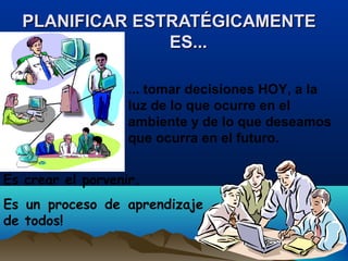 PLANIFICAR ESTRATÉGICAMENTEPLANIFICAR ESTRATÉGICAMENTE
ES...ES...
Es crear el porvenir.
Es un proceso de aprendizaje
de todos!
... tomar decisiones HOY, a la
luz de lo que ocurre en el
ambiente y de lo que deseamos
que ocurra en el futuro.
 