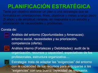 Ramón R. AbarcaRamón R. Abarca
FernándezFernández
PLANIFICACIÓN ESTRATÉGICAPLANIFICACIÓN ESTRATÉGICA
Consta de:
a. Análisis del entorno (Oportunidades y Amenazas):
entorno social, necesidades y su priorización,
competencia (oferta).
b. Análisis interno (Fortalezas y Debilidades): audit de la
organización, recursos y capacidad, expectativas de los
profesionales, estructura organizativa....
c. Estrategia: trata de adaptar las “exigencias” del entorno
con la capacidad de los recursos para anticiparse a las
“exigencias” con una buena capacidad de respuesta.
Tiene por objetivo elaborar un plan o una estrategia que se
formaliza en orientaciones, fines, objetivos y metas a largo plazo
(5 años) y de amplitud variable, en respuesta a un estudio y
priorización de necesidades o problemas.
 