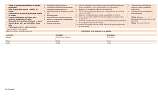 [Escribaaquí]
 Trabajo en grupo sobre clasificación de animales
vertebrados.
 Salida al campo para observar y clasificar las
plantas.
 Presentación de ejemplos de la diversidad biológica
en Ecuador.
 Proyecto para proponer alternativas sobre
problemas ambientales en Ecuador.
 Observación de material sobre herbarios en la web.
 Discusión grupal sobre aportes de Misael Acosta
Solís.
 Práctica guiada, cierre y práctica individual.
 Modelo del esqueleto humano.
 Frutos y semillasdedistintasplantasde
angiospermas y gimnospermas.
 Modelo de las partes de la planta y de la
flor.
 Globo terráqueo.
 Mapa del Ecuador (regiones naturales).
 Láminas o fotografías de los vertebrados
nativos de Ecuador.
 Muestra de herbario.
4. Explicar el aporteal conocimiento científico que realizó el ecuatoriano
Misael Acosta Solís a partir del estudio de la flora ecuatoriana.
5. Agrupar a los vertebrados según sus características.
6. Clasificar a lasplantasen angiospermas y gimnospermas,en función de
sus características.
7. Organizar muestras deplantas locales para elaborarun herbario.
8. Valorar el aporte del científico Misael Acosta Solís al estudio dela flora
ecuatoriana.
9. Promover medidas de protección para la diversidad deplantas y animales
de las regiones naturales del Ecuador.
10. Difundir recomendaciones para evitar la extinción deplantas y animales
de mi localidad.
 Presentación de resultados del
proyecto sobrelos problemas
ambientales.
 Presentación de resultados de la
discusión grupal.
 Técnica: Encuesta
Instrumento: Cuestionario deescala
de actitud
 Técnica: Entrevista informal
3. ADAPTACIONES CURRICULARES
Especificación dela necesidad educativa Especificación de la adaptación a ser aplicada
ELABORADO REVISADO APROBADO
Docente: Coordinador del área: Vicerrector:
Firma: Firma: Firma:
Fecha: Fecha: Fecha:
 