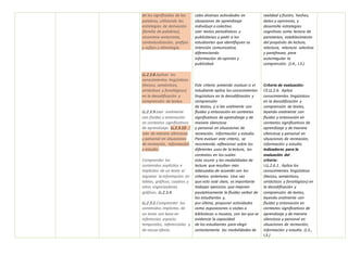de los significados de las
palabras, utilizando las
estrategias de derivación
(familia de palabras),
sinonimia–antonimia,
contextualización, prefijos
y sufijos y etimología.
LL.2.3.8.Aplicar los
conocimientos lingüísticos
(léxicos, semánticos,
sintácticos y fonológicos)
en la decodificación y
comprensión de textos.
LL.2.3.9.Leer oralmente
con fluidez y entonación
en contextos significativos
de aprendizaje. LL.2.3.10. /
Leer de manera silenciosa
y personal en situaciones
de recreación, información
y estudio.
Comprender los
contenidos explícitos e
implícitos de un texto al
registrar la información en
tablas, gráficos, cuadros y
otros organizadores
gráficos. LL.2.3.4.
LL.2.3.2.Comprender los
contenidos implícitos de
un texto con base en
inferencias espacio-
temporales, referenciales y
de causa-efecto.
cabo diversas actividades en
situaciones de aprendizaje
individual o colectivo.
Leer textos periodísticos y
publicitarios y pedir a los
estudiantes que identifiquen su
intención comunicativa,
diferenciando
información de opinión y
publicidad.
Este criterio pretende evaluar si el
estudiante aplica los conocimientos
lingüísticos en la decodificación y
comprensión
de textos, y si lee oralmente con
fluidez y entonación en contextos
significativos de aprendizaje y de
manera silenciosa
y personal en situaciones de
recreación, información y estudio.
Para evaluar este criterio, se
recomienda reflexionar sobre los
diferentes usos de la lectura, los
contextos en los cuales
esta ocurre y las modalidades de
lectura que resultan más
adecuadas de acuerdo con los
criterios anteriores. Una vez
que esto esté claro, es importante
trabajar ejercicios que mejoren
paulatinamente la fluidez verbal de
los estudiantes y,
por último, proponer actividades
como exposiciones o visitas a
bibliotecas o museos, con las que se
evidencie la capacidad
de los estudiantes para elegir
correctamente las modalidades de
realidad y ficción, hechos,
datos y opiniones, y
desarrolla estrategias
cognitivas como lectura de
paratextos, establecimiento
del propósito de lectura,
relectura, relectura selectiva
y parafraseo, para
autorregular la
comprensión. (J.4., I.3.)
Criterio de evaluación:
CE.LL.2.6. Aplica
conocimientos lingüísticos
en la decodificación y
comprensión de textos,
leyendo oralmente con
fluidez y entonación en
contextos significativos de
aprendizaje y de manera
silenciosa y personal en
situaciones de recreación,
información y estudio.
Indicadores para la
evaluación del
criterio:
I.LL.2.6.1. Aplica los
conocimientos lingüísticos
(léxicos, semánticos,
sintácticos y fonológicos) en
la decodificación y
comprensión de textos,
leyendo oralmente con
fluidez y entonación en
contextos significativos de
aprendizaje y de manera
silenciosa y personal en
situaciones de recreación,
información y estudio. (J.3.,
I.3.)
 