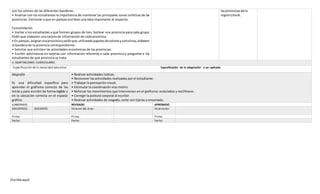 [Escribaaquí]
son los colores de las diferentes banderas.
• Analizar con los estudiantes la importancia de mantener las principales zonas turísticas de las
provincias. Estimular a que en parejas escriban una idea importante al respecto.
Consolidación
• Invitar a los estudiantes a que formen grupos de tres. Sortear una provincia para cada grupo.
Pedir que elaboren una tarjeta de información de cada provincia.
• En parejas,asignarunaprovinciaypedirque,utilizandopapelesdecoloresycartulinas,elaboren
la bandera de la provincia correspondiente.
• Solicitar que enlisten las actividades económicas de las provincias.
• Escribir adivinanzas en tarjetas con información referente a cada provincia y preguntar a los
estudiantes de qué provincia se trata.
lasprovinciasde la
regiónLitoral.
3. ADAPTACIONES CURRICULARES
Especificación de la necesidad educativa Especificación de la adaptación a ser aplicada
Disgrafia
Es una dificultad específica para
aprender el grafismo correcto de las
letras y para escribir de forma legible y
en la ubicación correcta en el espacio
gráfico.
• Realizar actividades lúdicas.
• Reconocer las actividades realizadas por el estudiante.
• Trabajar la percepción visual.
• Estimular la coordinación viso motriz.
• Reforzar los movimientos que intervienen en el grafismo: ondulados y rectilíneos.
• Corregir la postura corporal al escribir.
• Realizar actividades de rasgado, corte con tijeras y ensartado.
ELABORADO REVISADO APROBADO
DOCENTE(S): DOCENTES Director del área : Vicerrector:
Firma: Firma: Firma:
Fecha: Fecha: Fecha:
 