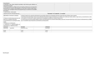 [Escribaaquí]
Consolidación
• Estimular a que utilice material reciclable o del entorno para elaborar un
instrumento musical.
• Pedirque diseñenuncollage conlosprincipalesproductosque sonbase de la
alimentaciónen la Sierra y que elaboren un menú que incluya un plato típico.
• Invitaraque investiguensobrefiestaspopularesque secelebranenlospueblos
de la Sierra.
3. ADAPTACIONES CURRICULARES
Especificación de la necesidad educativa Especificación de la adaptación a ser aplicada
Dificultades en atención e iniciativa
• Falta de iniciativa para comenzar una
tarea con un objetivo definido.
• Inconsistencia enla realización de las
tareas.
• Tendencia a la distracción.
• Tendencia a la hiperactividad y al
movimiento, sin objetivos claros.
• Evitar al máximo los estímulos distractores que pueden dispersar al estudiante durante la ejecución de una tarea. Esto se aplica:
• Al ambiente de aprendizaje.Entre menosestímulosdistractorestengael estudiante,que rivalicen con la tarea que debe realizar, mejor será su concentración en ella.
• A la orden o la instrucción. Llamar la atención del estudiante y establecer contacto visual con él.
• En formaclara yescuetase debe explicarlatarea,preferiblemente conconductasobservablesy precisas.Evitardarmásde dosinstruccionessimultáneamente;amedida
que el estudiante vaya mejorando, aumentarlas y jerarquizarlas.
ELABORADO REVISADO APROBADO
DOCENTE(S): DOCENTES Director del área : Vicerrector:
Firma: Firma: Firma:
Fecha: Fecha: Fecha:
 