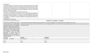 [Escribaaquí]
Consolidación
• Proponer a parejas de estudiantes elaborar un modelo de las hoyas de la región
Interandina.Motivara que utilicenuncuadradode madera tríplex de 50 cm x 50 cm
como base de su trabajo, pedir que utilicen plastilinas de color café, verde, blanca,
azul para identificar los diferentes accidentes geográficos. Pedir que rotulen cada
hoya, río y montaña. Desplegar
el trabajo de los estudiantes en los pasillos de la escuela.
• Proponera losestudiantesresolverestasituación.Luego,pedirque expongansus
ideas y entre todos las analicen: El cóndor es un animal en peligro de extinción.Las
autoridades resuelven agrupar en un zoológico a los pocos ejemplares que existen;
sin embargo, en cautiverio, no pueden reproducirse. ¿Qué soluciones darías a las
autoridades?
3. ADAPTACIONES CURRICULARES
Especificación de la necesidad educativa Especificación de la adaptación a ser aplicada
Los síntomas del TDAH (trastorno por
déficit de atención con hiperactividad)
se pueden clasificar en tres categorías:
inatención,impulsividad y distracción.
Síntomas de inatención: Olvida cosas,
parece no estar escuchando. Le cuesta
concentrarse y pasa rápidamente de
una actividad a otra. Se aburre
fácilmente. Le resulta difícil ser
organizado y terminar las tareas. Es
inteligente pero parece no entender o
“no se da cuenta”.
• Para mejorar la atención se deben realizar ejercicios como el conteo de palabras en las oraciones sin usar sus dedos, solo la vista.
• Llevara los niñosa un patio y pedirque cierrensus ojos y que pongan atencióna lo que escuchen.Pedirque diganluegoloque escucharon.Puede iraumentandoel
tiempo de atención.
ELABORADO REVISADO APROBADO
DOCENTE(S): DOCENTES Director del área : Vicerrector:
Firma: Firma: Firma:
Fecha: Fecha: Fecha:
 