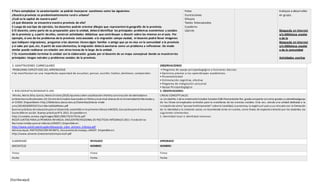 [Escribaaquí]
4 Para complejizar la caracterización se podrán incorporar cuestiones como las siguientes:
¿Nuestra provincia es predominantemente rural o urbana?
¿Cuál es la capital de nuestro país?
¿A qué distancia se encuentra nuestra provincia de ella?
5 Luego de ese tipo de ejercicio, los docentes podrán orientar dibujos que representen la geografía de la provincia.
6 El docente, como parte de su preparación para la unidad, deberá identificar los principales problemas económicos y sociales
de la provincia y, a partir de ellos, construir actividades didácticas que contribuyan a discutir sobre los mismos en el aula. Por
ejemplo, si uno de los problemas de la provincia está asociado a la migración campo-ciudad, el docente podrá llevar imágenes
que indiquen migraciones, preguntar a los alumnos tienen algún familiar o amigo que ya no viva en la comunidad o la provincia
y si sabe por qué, etc. A partir de esos elementos, la migración deberá asentarse como un problema a reflexionar. De modo
similar puede realizarse en relación con otros temas de lo largo de la unidad.
7 Es recomendable terminar la unidad con la elaboración guiada por el docente de un mapa conceptual donde se muestren los
principales riesgos natrales y problemas sociales de la provincia.
Fotos
Ilustraciones
Dibujos
Textos fotocopiados
Cuaderno
Lápices
trabajos a desarrollar
en grupo.
Búsqueda en internet
y/o biblioteca escolar
o de la
Búsqueda en internet
y/o biblioteca escolar
o de la comunidad
Actividades escritas
3. ADAPTACIONES CURRICULARES OBSERVACIONES
PROBLEMAS ESPECÍFICOS DEL APRENDIZAJE
• Se manifiestan en una imperfecta capacidad de escuchar, pensar, escribir, hablar, deletrear, comprender.
• Programa de apoyo psicopedagógico o funciones básicas
• Ejercicios previos a los aprendizajes académicos.
• Psicomotricidad
• Estimulación cognitiva, afectiva
• Programa de Integración sensorial
• Apoyo Psicopedagógico.
4. BIBLIOGRAFÍA/WEBGRAFÍA APA 5. OBSERVACIONES:
Mieles, María Dilia;García, María Cristina (2010) Apuntessobre socializacióninfantilyconstrucción de identidaden
ambientesmulticulturales. Ed:Centrode Estudios Avanzados enNiñezyJuventud alianza de la Universidadde Manizales y
el CINDE. Disponibleen:http://biblioteca.clacso.edu.ar/Colombia/alianza-cinde-
umz/20140320055527/art.MariaDiliaMieles.pdf
Buenas prácticas de educaciónpara el desarrollo sostenible enla primera infancia UNESCO, Educaciónpara el Desarrollo
Sostenible en acción. Buenas prácticasN°4, 2012. Disponible en:
http://unesdoc.unesco.org/images/0021/002174/217413s.pdf
RECER JUNTOS PARA LA PRIMERA INFANCIA. ENCUENTRO REGIONAL DE POLÍTICAS INTEGRALES 2011. Fondode las
Naciones Unidas para la Infancia (UNICEF). Disponible en:
http://www.unicef.org/ecuador/educacion_Libro_primera_infancia.pdf
Adriana Apud, PARTICIPACIÓN INFANTIL. Documentode trabajo, UNICEF. Disponible en:
http://www.sename.cl/wsename/otros/unicef.pdf
LÍNEAS CONCEPTUALES:
La UnidadNo.1 de la materiade Estudios Sociales EGB-Elementalde 4to. gradocomparte conotros grados ysubnivelesalgunas
de las líneas conceptuales centrales para la enseñanza de las ciencias sociales. Esta vez, siendo una unidad dedicada a la
iniciaciónde cómo“pensar históricamente” sobre la localidad, la provincia, la regiónyel país ysus vínculos con la formación
de la identidad y la cohesión social, se recomienda tener en cuenta, como líneas de especial a tención por los docentes, los
siguientes elementos:
1. Identidad local e identidad nacional.
ELABORADO REVISADO APROBADO
DOCENTE(S) NOMBRE: NOMBRE:
Firma: Firma: Firma:
Fecha: Fecha: Fecha:
 