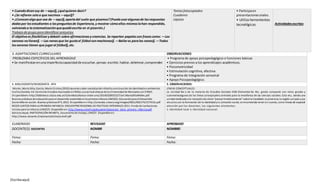 [Escribaaquí]
• Cuandodicensoy de ―aquí‖,¿quéquieren decir?
• ¿Se refieren soloa que nacimos―aquí‖?
• ¿Conocenalgoque sea de ―aquí‖,apartedel suelo que pisamos?(Puedeusaralgunasde lasrespuestas
dadaspor losestudiantes a laspreguntasde Experiencia,y mostrar cómoellos mismoslahan respondido,
volviendoa lasistematizaciónquequedóescrita en el pizarrón.)
Trabajo degrupo paraIdentificarprejuicios
El objetivoes flexibilizarydebatir sobre afirmacionesycreencias. Se reparten papelescon frasescomo: ―Los
varones nolloran‖.―Las nenasque les gustael fútbol sonmachonas‖.―Bailares paralas nenas‖.―Todos
losvarones tienen que jugaral fútbol‖,etc.
Textosfotocopiados
Cuaderno
Lápices
• Participaen
presentacionesorales.
• Utiliza herramientas
tecnológicas Actividadesescritas
3. ADAPTACIONES CURRICULARES OBSERVACIONES
PROBLEMAS ESPECÍFICOS DEL APRENDIZAJE
• Se manifiestanenunaimperfectacapacidadde escuchar,pensar,escribir,hablar,deletrear,comprender.
• Programa de apoyo psicopedagógico o funciones básicas
• Ejercicios previos a los aprendizajes académicos.
• Psicomotricidad
• Estimulación cognitiva, afectiva
• Programa de Integración sensorial
• Apoyo Psicopedagógico.
4. BIBLIOGRAFÍA/WEBGRAFÍA APA 5. OBSERVACIONES:
Mieles, María Dilia;García, María Cristina (2010) Apuntessobre socializacióninfantilyconstrucción de identidadenambientes
multiculturales. Ed:Centrode Estudios Avanzados enNiñez yJuventud alianza de la Universidadde Manizales yel CINDE.
Disponibleen:http://biblioteca.clacso.edu.ar/Colombia/alianza-cinde-umz/20140320055527/art.MariaDiliaMieles.pdf
Buenas prácticas de educaciónpara el desarrollo sostenible enla primera infancia UNESCO, Educaciónpara el Desarrollo
Sostenible en acción. Buenas prácticasN°4, 2012. Disponible en:http://unesdoc.unesco.org/images/0021/002174/217413s.pdf
RECER JUNTOS PARA LA PRIMERA INFANCIA. ENCUENTRO REGIONAL DE POLÍTICAS INTEGRALES 2011. Fondode lasNaciones
Unidas para la Infancia (UNICEF). Disponible en: http://www.unicef.org/ecuador/educacion_Libro_primera_infancia.pdf
Adriana Apud, PARTICIPACIÓN INFANTIL. Documentode trabajo, UNICEF. Disponible en:
http://www.sename.cl/wsename/otros/unicef.pdf
LÍNEAS CONCEPTUALES:
La Unidad No.1 de la materia de Estudios Sociales EGB-Elemental de 4to. grado comparte con otros grados y
subnivelesalgunas de las líneas conceptuales centrales para la enseñanza de las ciencias sociales. Esta vez, siendo una
unidad dedicada a la iniciaciónde cómo“pensar históricamente” sobre la localidad, la provincia, la región yel país ysus
vínculos con la formación de la identidadyla cohesión social, se recomienda tener en cuenta, como líneas de especial
atención por los docentes, los siguientes elementos:
1. Identidad local e identidad nacional.
ELABORADO REVISADO APROBADO
DOCENTE(S):DOCENTES NOMBR NOMBRE:
Firma: Firma: Firma:
Fecha: Fecha: Fecha:
 