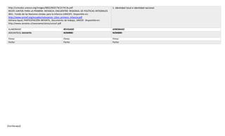 [Escribaaquí]
http://unesdoc.unesco.org/images/0021/002174/217413s.pdf
RECER JUNTOS PARA LA PRIMERA INFANCIA. ENCUENTRO REGIONAL DE POLÍTICAS INTEGRALES
2011. Fondo de las Naciones Unidas para la Infancia (UNICEF). Disponible en:
http://www.unicef.org/ecuador/educacion_Libro_primera_infancia.pdf
Adriana Apud, PARTICIPACIÓN INFANTIL. Documento de trabajo, UNICEF. Disponible en:
http://www.sename.cl/wsename/otros/unicef.pdf
1. Identidad local e identidad nacional.
ELABORADO REVISADO APROBADO
DOCENTE(S):DOCENTES NOMBRE: NOMBRE:
Firma: Firma: Firma:
Fecha: Fecha: Fecha:
 