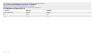 [Escribaaquí]
RECER JUNTOS PARA LA PRIMERA INFANCIA. ENCUENTRO REGIONAL DE POLÍTICAS INTEGRALES
2011. Fondo de las Naciones Unidas para la Infancia (UNICEF). Disponible en:
http://www.unicef.org/ecuador/educacion_Libro_primera_infancia.pdf
Adriana Apud, PARTICIPACIÓN INFANTIL. Documento de trabajo, UNICEF. Disponible en:
http://www.sename.cl/wsename/otros/unicef.pdf
ELABORADO REVISADO APROBADO
DOCENTE(S):DOCENTES NOMBRE: NOMBRE:
Firma: Firma: Firma:
Fecha: Fecha: Fecha:
 