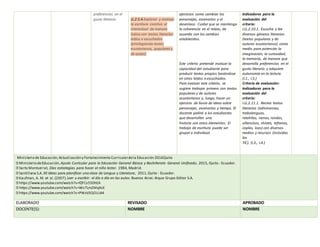 preferencias en el
gusto literario. LL.2.5.4.Explorar y motivar
la escritura creativa al
interactuar de manera
lúdica con textos literarios
leídos o escuchados
(privilegiando textos
ecuatorianos, populares y
de autor).
ejercicios como cambiar los
personajes, escenarios y el
desenlace. Cuidar que se mantenga
la coherencia en el relato, de
acuerdo con los cambios
establecidos.
Este criterio pretende evaluar la
capacidad del estudiante para
producir textos propios basándose
en otros leídos o escuchados.
Para evaluar este criterio, se
sugiere trabajar primero con textos
populares y de autores
ecuatorianos y, luego, hacer un
ejercicio de lluvia de ideas sobre
personajes, escenarios y tiempo. El
docente pedirá a los estudiantes
que desarrollen una
historia con estos elementos. El
trabajo de escritura puede ser
grupal o individual.
Indicadores para la
evaluación del
criterio:
I.LL.2.10.1. Escucha y lee
diversos géneros literarios
(textos populares y de
autores ecuatorianos) como
medio para potenciar la
imaginación, la curiosidad,
la memoria, de manera que
desarrolla preferencias en el
gusto literario y adquiere
autonomía en la lectura.
(I.1., I.3.)
Criterio de evaluación:
Indicadores para la
evaluación del
criterio:
I.LL.2.11.1. Recrea textos
literarios (adivinanzas,
trabalenguas,
retahílas, nanas, rondas,
villancicos, chistes, refranes,
coplas, loas) con diversos
medios y recursos (incluidas
las
TIC). (I.3., I.4.)
Ministerio de Educación,Actualización y Fortalecimiento Curriculardela Educación 2016Quito
Ministerio deEducación, Ajuste Curricular para la Educación General Básica y Bachillerato General Unificado, 2015, Quito - Ecuador.
Diez estrategias para hacer al niño lector. 1984, Madrid.
30 Ideas para planificar una clase de Lengua y Literatura, 2011,Quito - Ecuador.
Leer y escribir: el día a día en las aulas. Buenos Aires: Aique Grupo Editor S.A.
ELABORADO REVISADO APROBADO
DOCENTE(S): NOMBRE NOMBRE
 