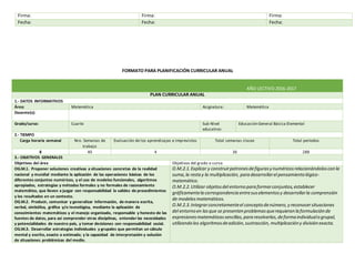Firma: Firma: Firma:
Fecha: Fecha: Fecha:
FORMATO PARA PLANIFICACIÓN CURRICULAR ANUAL
AÑO LECTIVO 2016-2017
PLAN CURRICULAR ANUAL
1.- DATOS INFORMATIVOS
Área: Matemática Asignatura: Matemática
Docente(s):
Grado/curso: Cuarto Sub Nivel
educativo:
Educación General Básica Elemental
2.- TIEMPO
Carga horaria semanal Nro. Semanas de
trabajo
Evaluación de los aprendizajes e imprevistos Total semanas clases Total períodos
8 40 4 36 288
3.- OBJETIVOS GENERALES
Objetivos del área Objetivos del grado o curso
OG.M.1. Proponer soluciones creativas a situaciones concretas de la realidad
nacional y mundial mediante la aplicación de las operaciones básicas de los
diferentes conjuntos numéricos, y el uso de modelos funcionales, algoritmos
apropiados, estrategias y métodos formales y no formales de razonamiento
matemático, que lleven a juzgar con responsabilidad la validez de procedimientos
y los resultados en un contexto.
OG.M.2. Producir, comunicar y generalizar información, de manera escrita,
verbal, simbólica, gráfica y/o tecnológica, mediante la aplicación de
conocimientos matemáticos y el manejo organizado, responsable y honesto de las
fuentes de datos, para así comprender otras disciplinas, entender las necesidades
y potencialidades de nuestro país, y tomar decisiones con responsabilidad social.
OG.M.3. Desarrollar estrategias individuales y grupales que permitan un cálculo
mental y escrito, exacto o estimado; y la capacidad de interpretación y solución
de situaciones problémicas del medio.
O.M.2.1.Explicar y construirpatronesdefigurasy numéricosrelacionándolosconla
suma,la restay la multiplicación, paradesarrollarel pensamientológico-
matemático.
O.M.2.2.Utilizar objetosdel entorno paraformarconjuntos,establecer
gráficamentelacorrespondenciaentresuselementosy desarrollarla comprensión
de modelosmatemáticos.
O.M.2.3.Integrarconcretamenteel conceptodenúmero,y reconocersituaciones
del entorno en lasque se presentenproblemasquerequieranlaformulaciónde
expresionesmatemáticassencillas,pararesolverlas,deformaindividualo grupal,
utilizando los algoritmosdeadición,sustracción, multiplicacióny divisiónexacta.
 