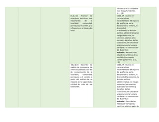 influencia en la calidad de
vida de sus habitantes.
(J.1., I.2.)
CS.2.2.11 Analizar los
atractivos turísticos más
importantes de la
localidad, comunidad,
parroquia y el cantón, y su
influencia en el desarrollo
local.
CE.CS.2.4. Analiza las
características
fundamentales del espacio
del que forma parte,
destacando la historia,la
diversidad,
la economía, la división
político-administrativa,los
riesgos naturales,los
servicios públicos y las
normas y derechos de los
ciudadanos,en función de
una convivencia humana
solidaria y la construcción
del Buen Vivir.
Indicador: Reconoce los
atractivos turísticosdesu
localidad,parroquia,
cantón y provincia.(J.1.,
I.2.)
CS.2.2.15 Describir los
medios de transporte, los
servicios públicos y las vías
de comunicación de la
localidad, comunidad,
parroquia y el cantón, a
partir del análisis de su
impacto en la seguridad y
calidad de vida de sus
habitantes.
CE.CS.2.4. Analiza las
características
fundamentales del espacio
del que forma parte,
destacando la historia,la
diversidad,la economía,la
división político-
administrativa,los riesgos
naturales,los servicios
públicos y las normas y
derechos de los
ciudadanos,en función de
una convivencia humana
solidaria y la construcción
del Buen Vivir.
Indicador: Describelos
medios de transporte,
servicios públicos y vías de
 