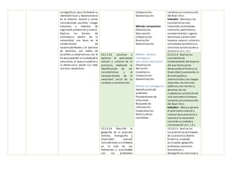 cartográficas, para fortalecer su
identidad local y desenvolverse
en el entorno natural y social;
considerando posibles riesgos
naturales y medidas de
seguridad,prevención y control.
Explicar las formas de
convivencia dentro de la
comunidad, con base en el
cumplimiento de
responsabilidades y el ejercicio
de derechos, por medio de
acuerdos y compromisos,con el
fin depropender al cuidado dela
naturaleza, el espacio público y
la democracia, desde sus roles
sociales respectivos.
Comparación:
Generalización:
Método comparativo
Observación.
Descripción:
Comparación:
Asociación:
Generalización:
Método narrativo-
interrogativo
(descriptivo-explicativo)
Observación.
Narración
Comentario:
Comparación:
Generalización:
Método de investigación
Identificación del
problema:
Planteamiento de
soluciones:
Búsqueda de
información:
Comprobación:
Análisisdelos
resultados:
solidaria y la construcción
del Buen Vivir.
Indicador: Reconoce las
características más
relevantes (actividades
culturales,patrimonios,
acontecimientos,lugares,
personajes y diversidad
humana, natural,cultural y
actividades económicasy
atractivos turísticos) desu
provincia.(J.1.,I.2.)
CS.2.1.10 Localizar y
apreciar el patrimonio
natural y cultural de la
provincia, mediante la
identificación de sus
características y el
reconocimiento de la
necesidad social de su
cuidado y conservación.
CE.CS.2.4. Analiza las
características
fundamentales del espacio
del que forma parte,
destacando la historia,la
diversidad,la economía,la
división político-
administrativa,los riesgos
naturales,los servicios
públicos y las normas y
derechos de los
ciudadanos,en función de
una convivencia humana
solidaria y la construcción
del Buen Vivir.
Indicador: Ubica y aprecia
el patrimonio natural y
cultural desu provincia y
reconoce la necesidad
social desu cuidado y
conservación.(J.1., I.2.)
CS.2.2.14 Describir la
geografía de la provincia
(relieve, hidrografía y
diversidad natural)
considerando su incidencia
en la vida de sus
habitantes y asociándola
con los problemas
CE.CS.2.5. Analiza las
características principales
de su provincia (hecho
histórico,ciudades
principales,geografía,
problemas naturales,
económicos y
demográficos,funciones y
 