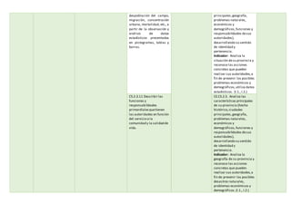 despoblación del campo,
migración, concentración
urbana, mortalidad, etc., a
partir de la observación y
análisis de datos
estadísticos presentados
en pictogramas, tablas y
barras.
principales,geografía,
problemas naturales,
económicos y
demográficos,funciones y
responsabilidades desus
autoridades),
desarrollando su sentido
de identidad y
pertenencia.
Indicador: Analiza la
situación desu provincia y
reconoce las acciones
concretas que pueden
realizar sus autoridades,a
fin de prevenir los posibles
problemas económicos y
demográficos,utiliza datos
estadísticos. (I.1.,I.2.)
CS.2.3.11 Describir las
funciones y
responsabilidades
primordialesquetienen
las autoridades en función
del servicio a la
comunidad y la calidad de
vida.
CE.CS.2.5. Analiza las
características principales
de su provincia (hecho
histórico,ciudades
principales,geografía,
problemas naturales,
económicos y
demográficos,funciones y
responsabilidades desus
autoridades),
desarrollando su sentido
de identidad y
pertenencia.
Indicador: Analiza la
geografía de su provincia y
reconoce las acciones
concretas que pueden
realizar sus autoridades,a
fin de prevenir los posibles
desastres naturales,
problemas económicos y
demográficos.(I.1., I.2.)
 